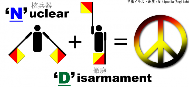 Peace Mark Yurai
